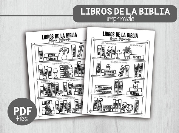 Libros de la Biblia, checklist lectura de la biblia colorear y aprender libros de la biblia